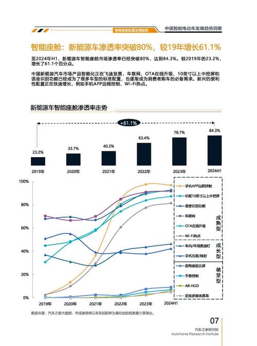 东莞211起亚对未来市场的预测，名爵汽车品牌文化的传播